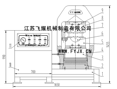 FY-GYJ-500䓽zKיC(j)Y(ji)(gu)ʾD